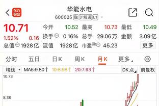 赚麻了！特鲁姆普、丁俊晖分别获得17万英镑和7万3英镑奖金